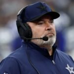 Mike McCarthy NFL Coaching Record