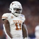 Top 10 Returning Edge Defenders for the 2026 Season in College Football